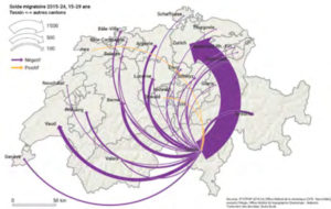 Saldo migratorio intercantonale 2015-2024, fascia d’età: 15-29 anni